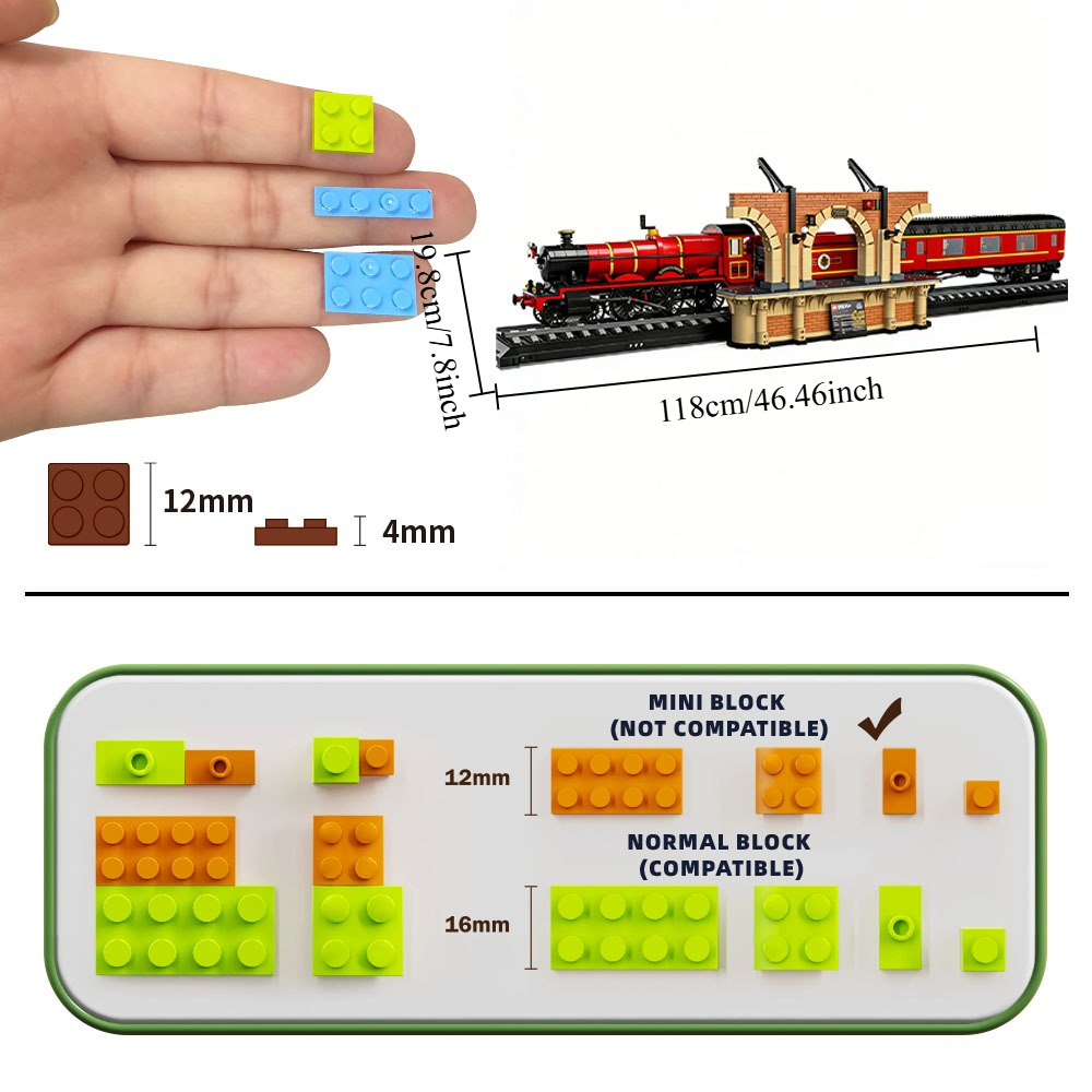 Express Train Station  Mini Bu - Building Block Mini recension och pris